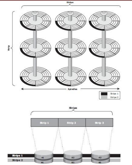 Answer Image